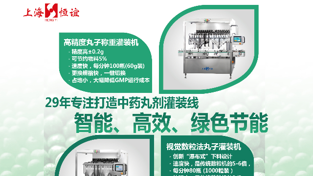 上海恒誼攜3款王牌產(chǎn)品亮相第六屆中藥產(chǎn)業(yè)未來(lái)發(fā)展高峰論壇會(huì)